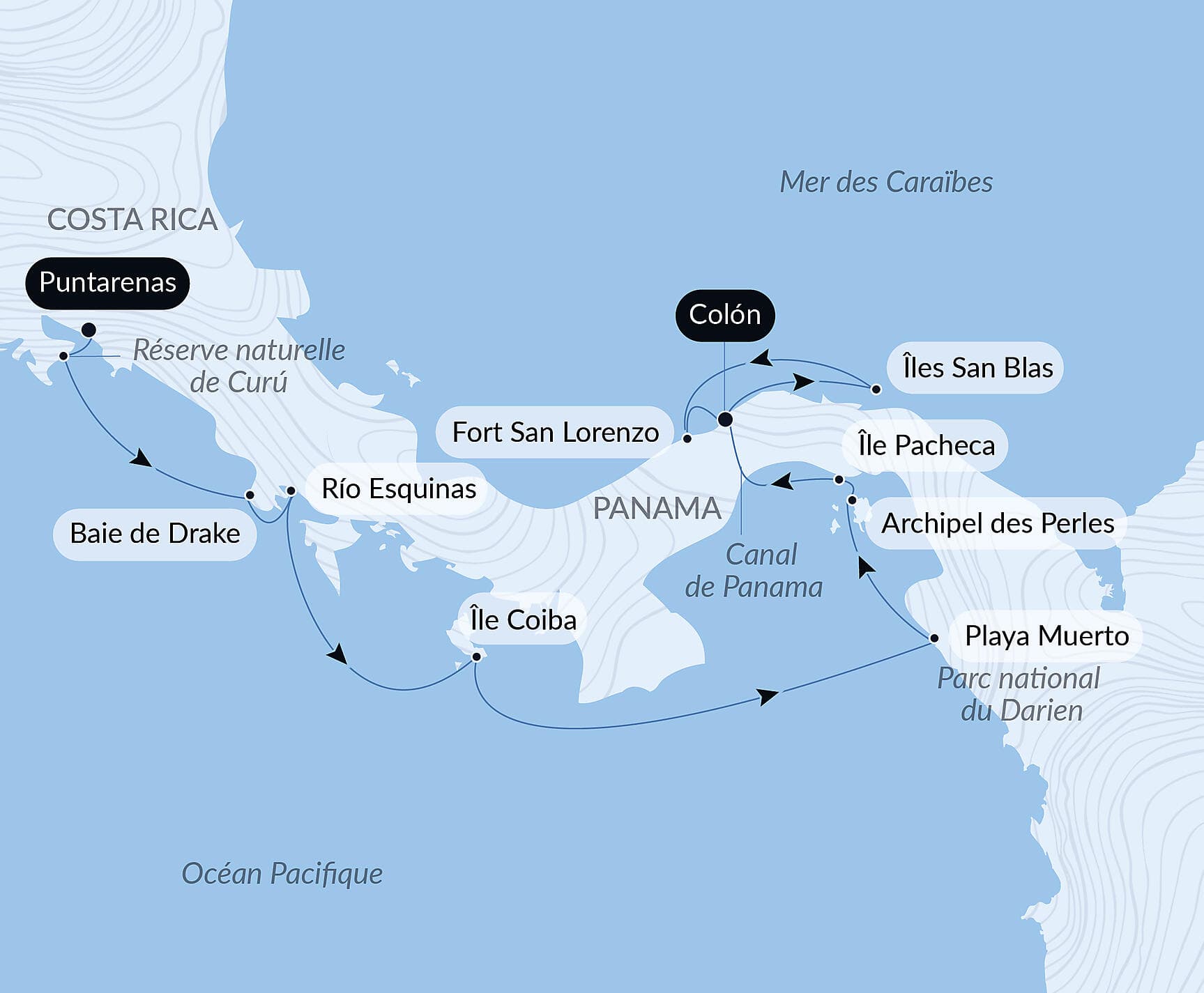 Secrets d'Amérique centrale