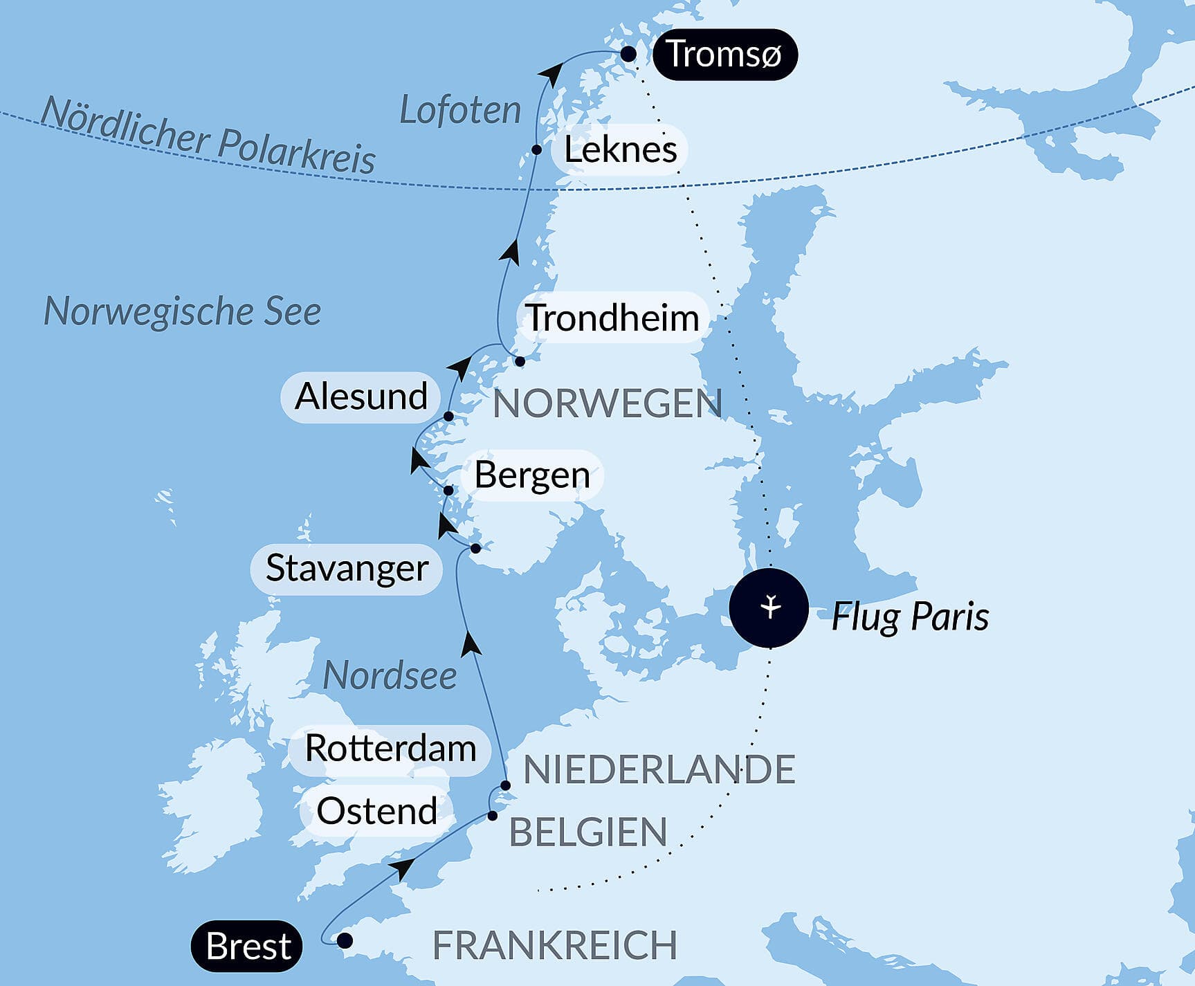 Trésors des mers du Nord et de Norvège