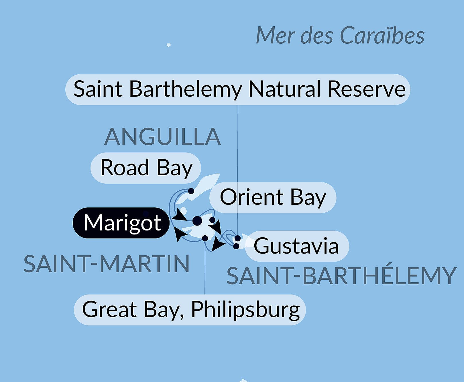 Les Caraïbes, sous les voiles de La Désirade