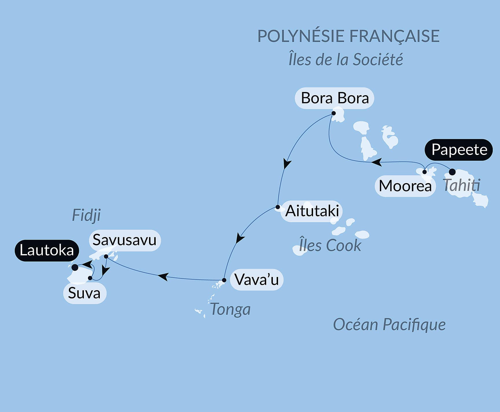 Archipels et cultures ancestrales du Pacifique Sud