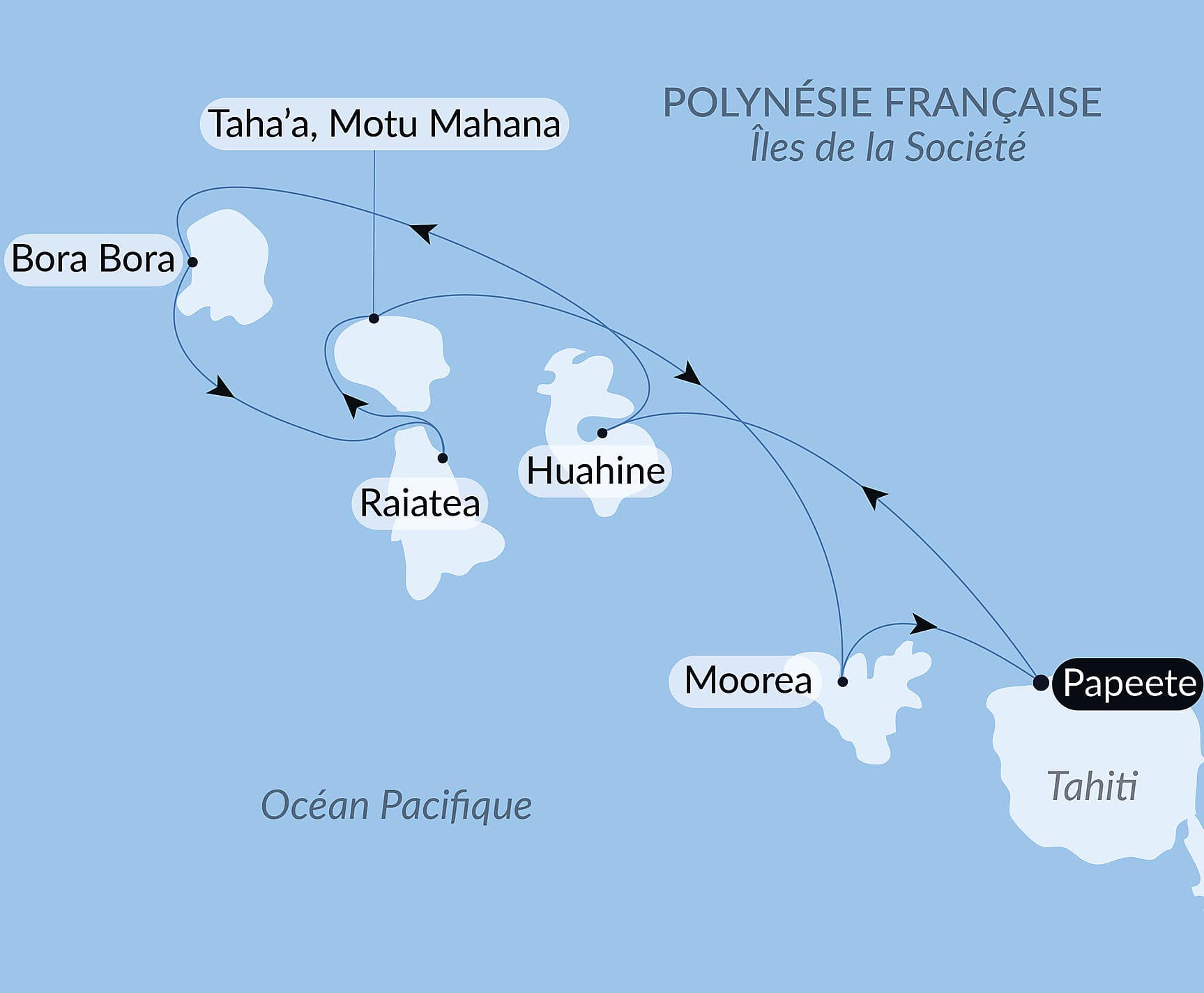 Perles des îles de la Société